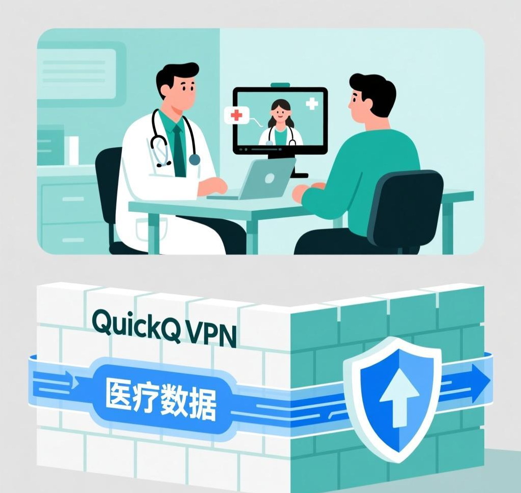 QuickQ VPN在远程医疗中的安全传输解决方案