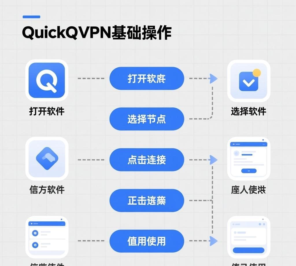 开启“智能重连”：在设置中查找“智能重连”功能并开启